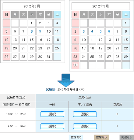 受験日時の選択