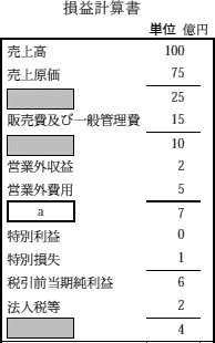 03.png/image-size:194×310