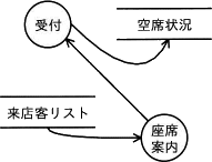 11i.png/image-size:191×146