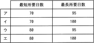 55a.png/image-size:323×149