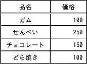 73a.png/image-size:172×127