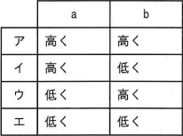 80.png/image-size:206×153