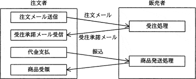 26.png/image-size:390×158
