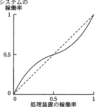 77e.png/image-size:195×220