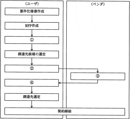 04.png/image-size:423×387