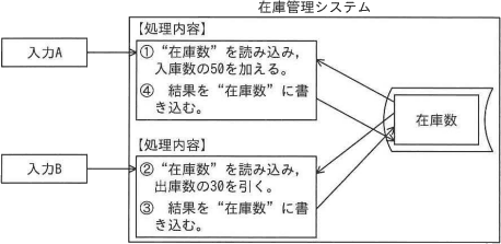 80.png/image-size:458×223