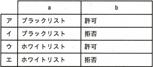 68.png/image-size:315×138