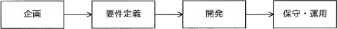 30.png/image-size:477×42
